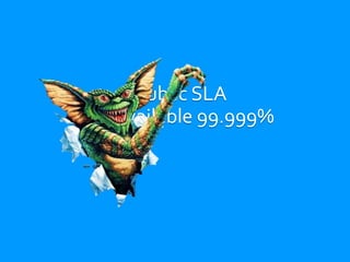 Public SLA
Be Available 99.999%
 
