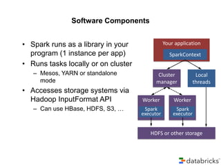 Software Components
• Spark runs as a library in your
program (1 instance per app)
• Runs tasks locally or on cluster
– Mesos, YARN or standalone
mode

• Accesses storage systems via
Hadoop InputFormat API
– Can use HBase, HDFS, S3, …

Your application

SparkContext
Cluster
manager

Local
threads

Worker

Worker

Spark
executor

Spark
executor

HDFS or other storage

 