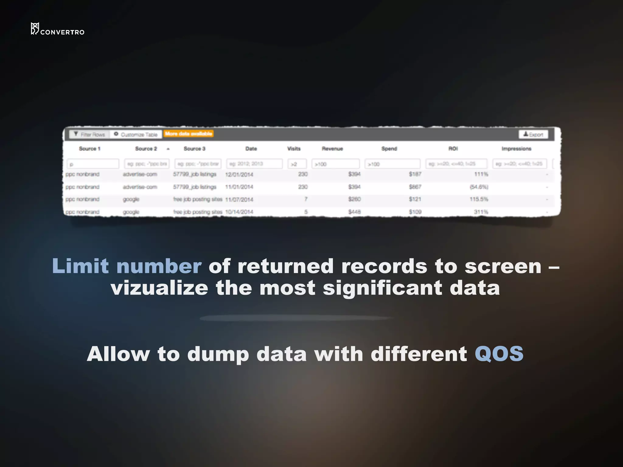 Limit number of returned records to screen –
vizualize the most significant data	
  
	
  
Allow to dump data with different QOS
 