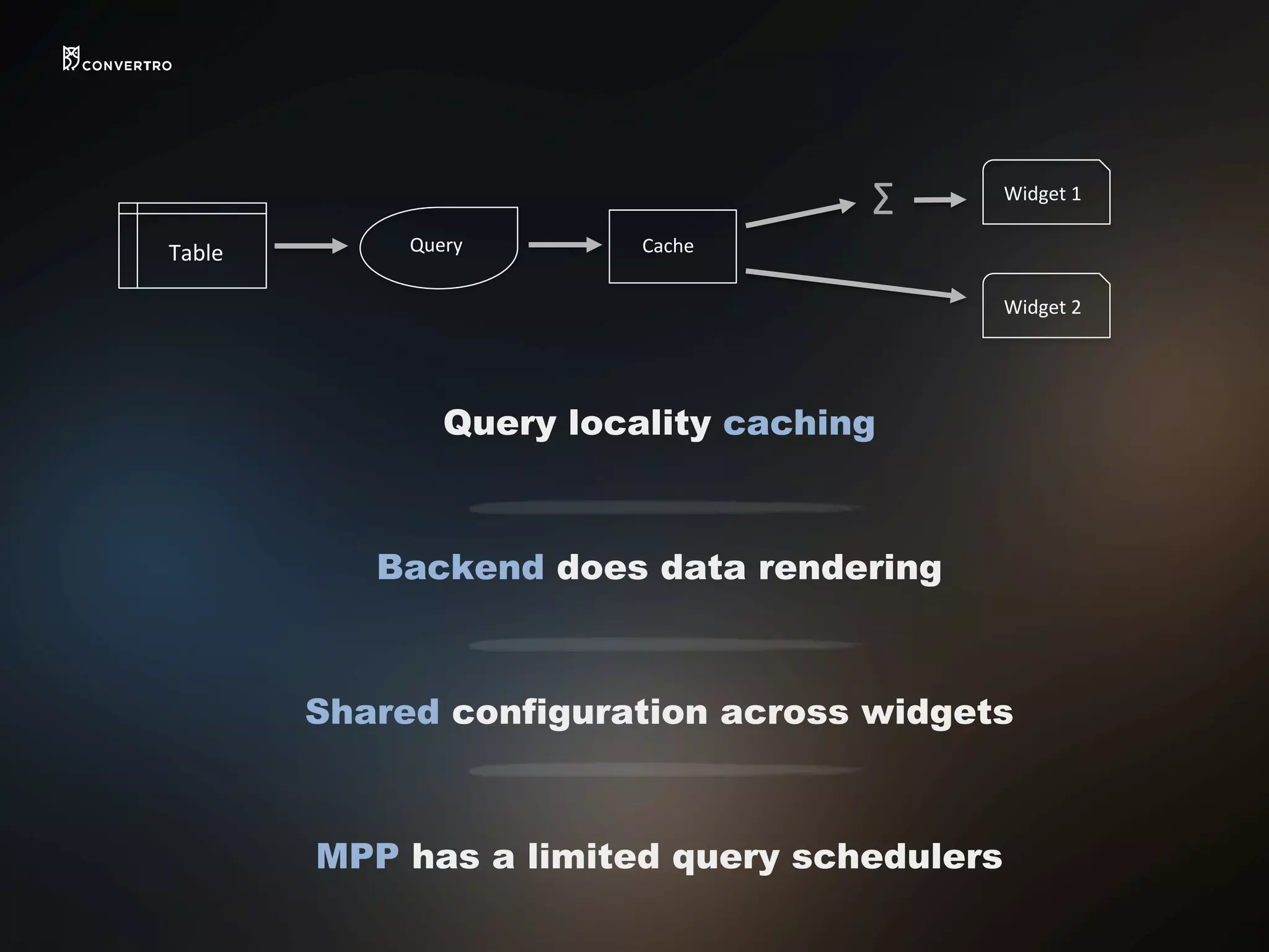 Query locality caching
	
  
Backend does data rendering	
  
	
  
Shared configuration across widgets	
  
	
  
MPP has a limited query schedulers	
  
Table	
   Query	
   Cache	
  
Σ	
   Widget	
  1	
  
Widget	
  2	
  
 