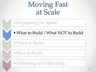 Moving Fast
at Scale
•Organizing for Speed
•What to Build / What NOT to Build
•When to Build
•How to Build
•Delivering and...