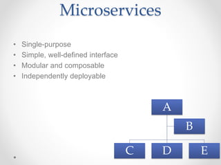 Microservices
• Single-purpose
• Simple, well-defined interface
• Modular and composable
• Independently deployable
A
C D ...
