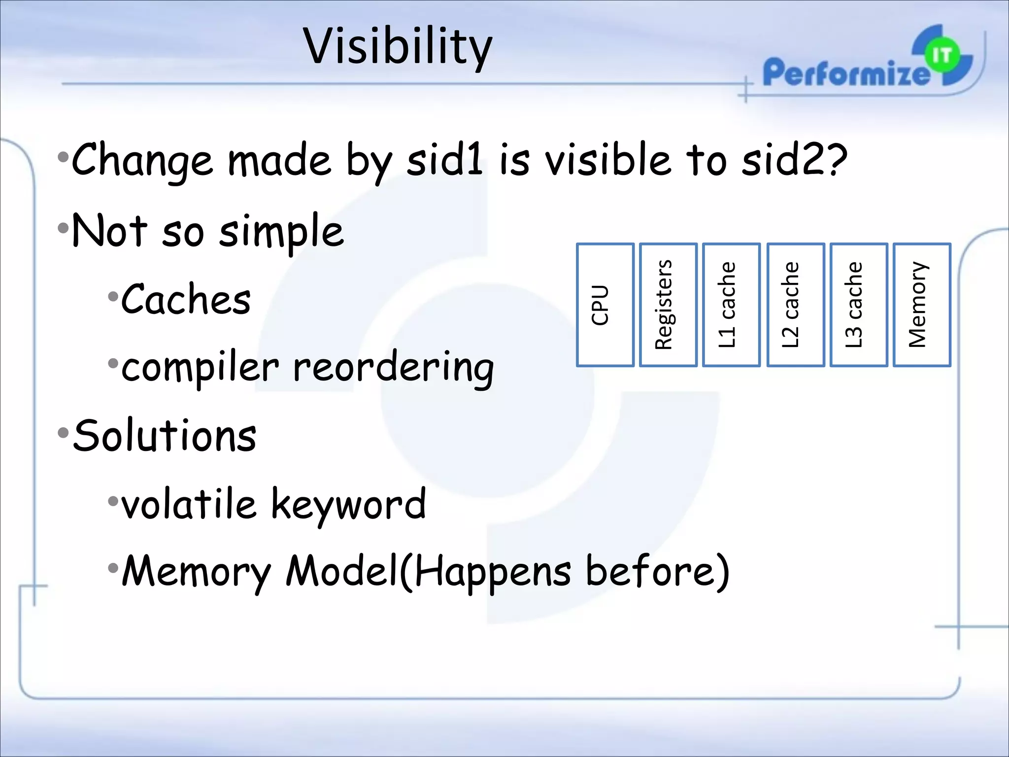Visibility
•Change made by sid1 is visible to sid2?

•Solutions
•volatile keyword
•Memory Model(Happens before)

Memory

L3	
  cache

L2	
  cache

L1	
  cache

•compiler reordering

Registers

•Caches

CPU

•Not so simple

 