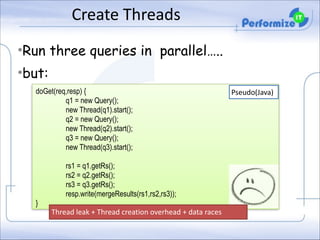 Create	
  Threads
•Run three queries in parallel…..
•but:
doGet(req,resp) { 
q1 = new Query(); 
new Thread(q1).start(); 
q2 = new Query(); 
new Thread(q2).start(); 
q3 = new Query(); 
new Thread(q3).start(); 

!

}

rs1 = q1.getRs(); 
rs2 = q2.getRs(); 
rs3 = q3.getRs(); 
resp.write(mergeResults(rs1,rs2,rs3)); 
Thread	
  leak	
  +	
  Thread	
  creation	
  overhead	
  +	
  data	
  races

Pseudo(Java)

 