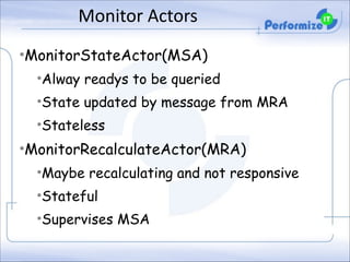 Monitor	
  Actors
•MonitorStateActor(MSA)
•Alway readys to be queried
•State updated by message from MRA
•Stateless

•MonitorRecalculateActor(MRA)
•Maybe recalculating and not responsive
•Stateful
•Supervises MSA

 