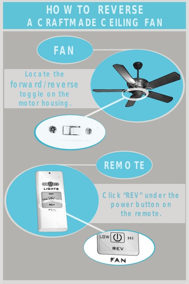 Reverse A Craftmade Ceiling Fan