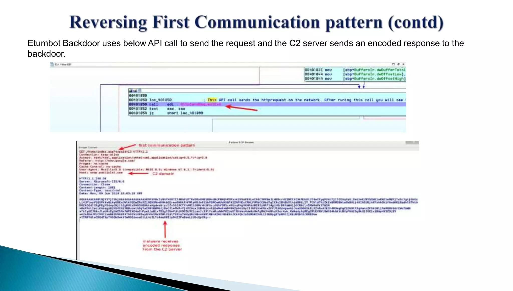 Etumbot Backdoor uses below API call to send the request and the C2 server sends an encoded response to the 
backdoor. 
 