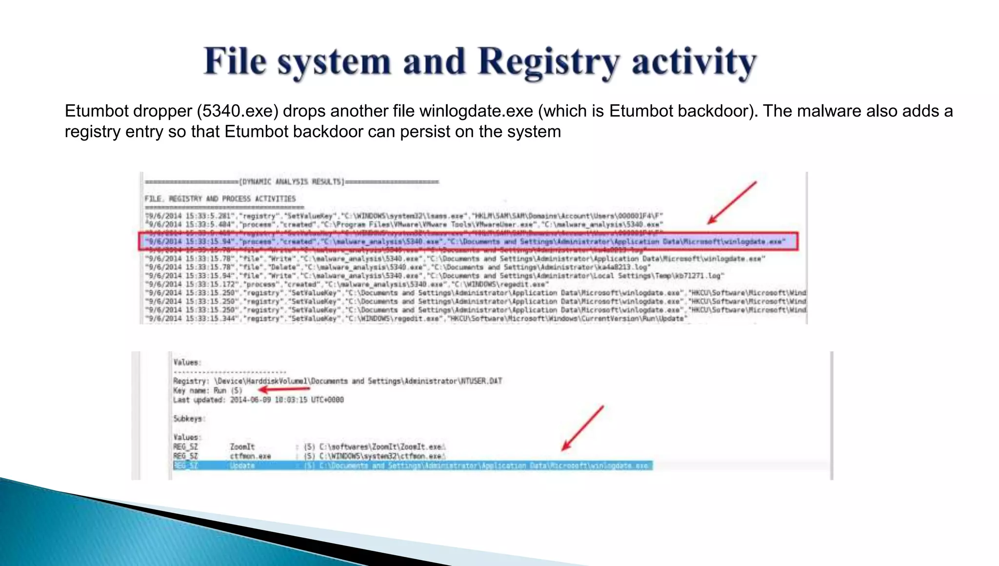 Etumbot dropper (5340.exe) drops another file winlogdate.exe (which is Etumbot backdoor). The malware also adds a 
registry entry so that Etumbot backdoor can persist on the system 
 