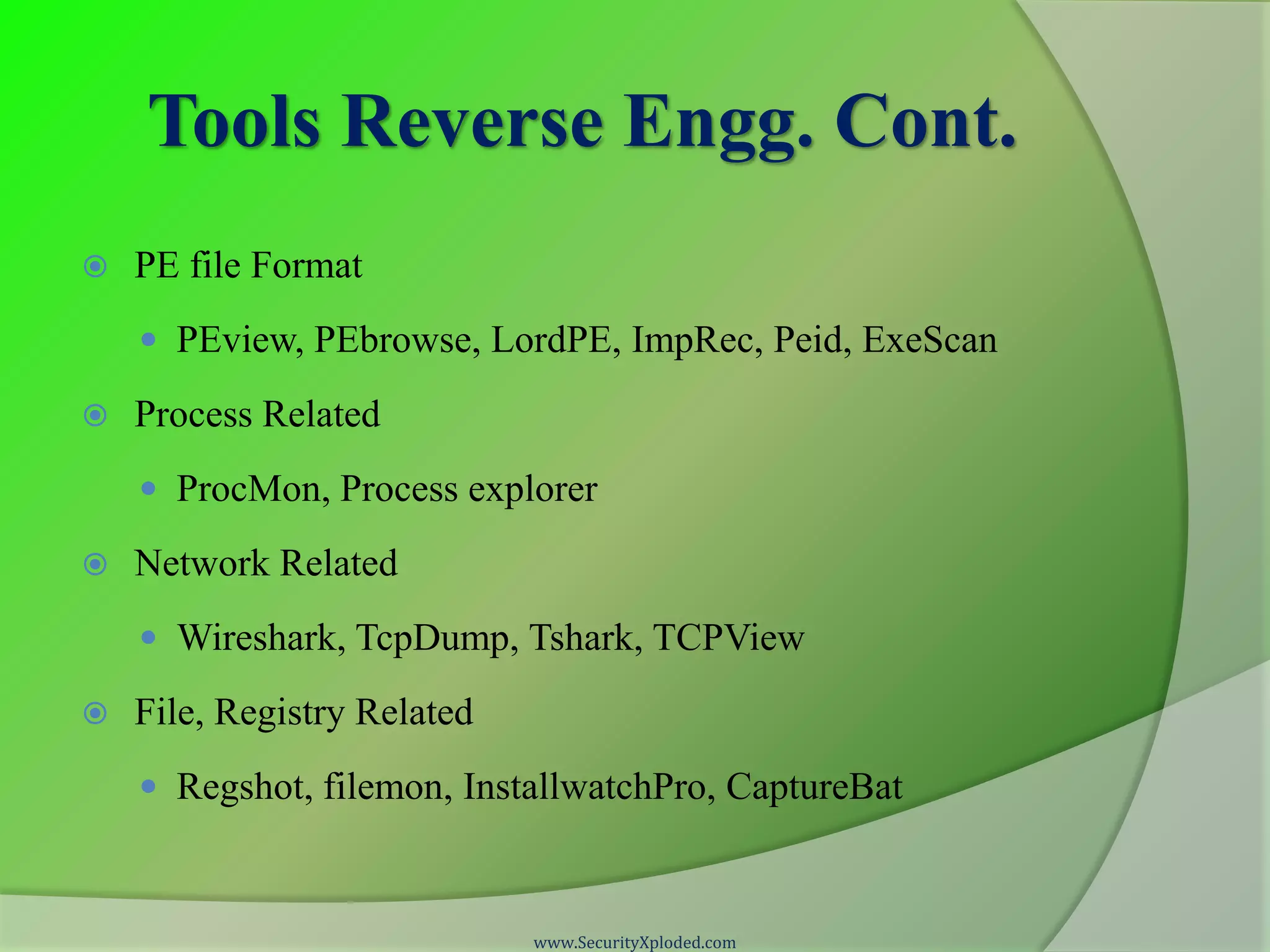 Tools Reverse Engg. Cont.  PE file Format  PEview, PEbrowse, LordPE, ImpRec, Peid, ExeScan  Process Related  ProcMon, Process explorer  Network Related  Wireshark, TcpDump, Tshark, TCPView  File, Registry Related  Regshot, filemon, InstallwatchPro, CaptureBat www.SecurityXploded.com 