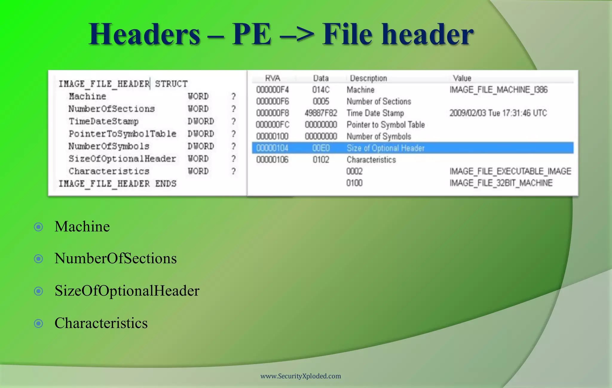 Headers – PE –> File header
 Machine
 NumberOfSections
 SizeOfOptionalHeader
 Characteristics
www.SecurityXploded.com
 