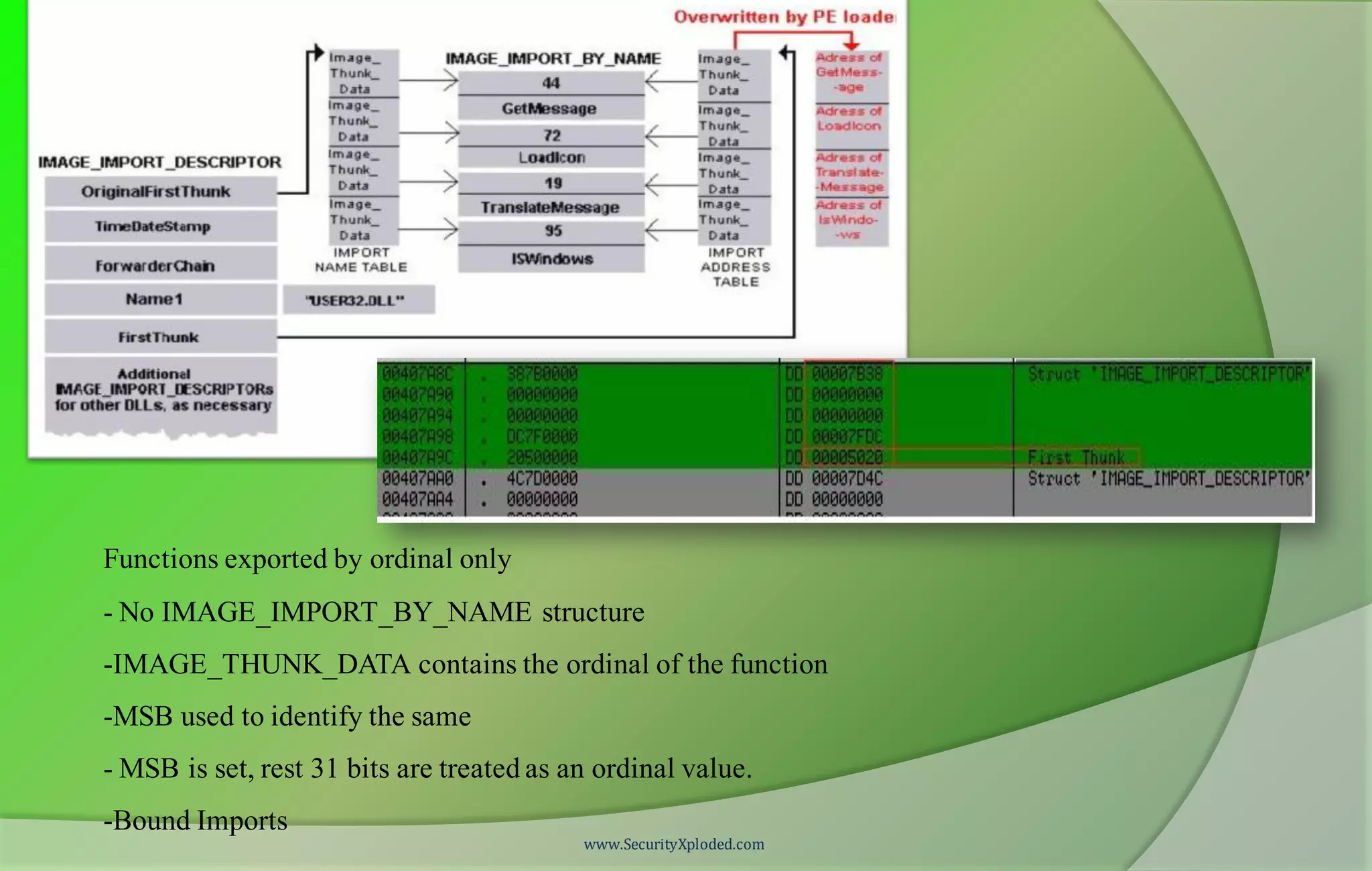 Functions exported by ordinal only
- No IMAGE_IMPORT_BY_NAME structure
-IMAGE_THUNK_DATA contains the ordinal of the function
-MSB used to identify the same
- MSB is set, rest 31 bits are treated as an ordinal value.
-Bound Imports
www.SecurityXploded.com
 