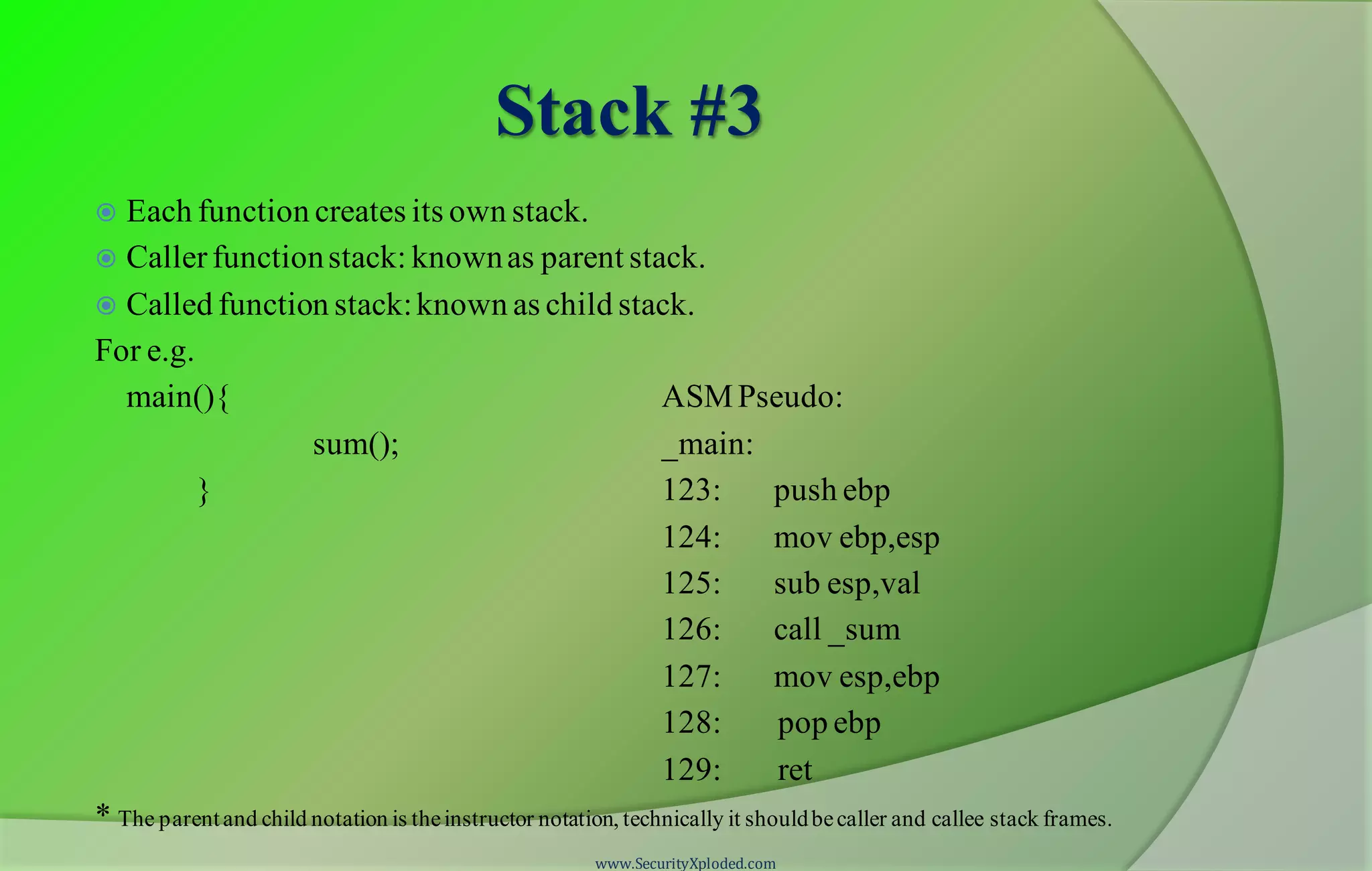  Each function creates its own stack.  Callerfunctionstack: knownas parent stack.  Called function stack:known as child stack. For e.g. main(){ ASMPseudo: sum(); _main: } 123: push ebp 124: mov ebp,esp 125: sub esp,val 126: call _sum 127: mov esp,ebp 128: pop ebp 129: ret * The parentand child notation is theinstructor notation, technically it shouldbecaller and callee stack frames. Stack #3 www.SecurityXploded.com 