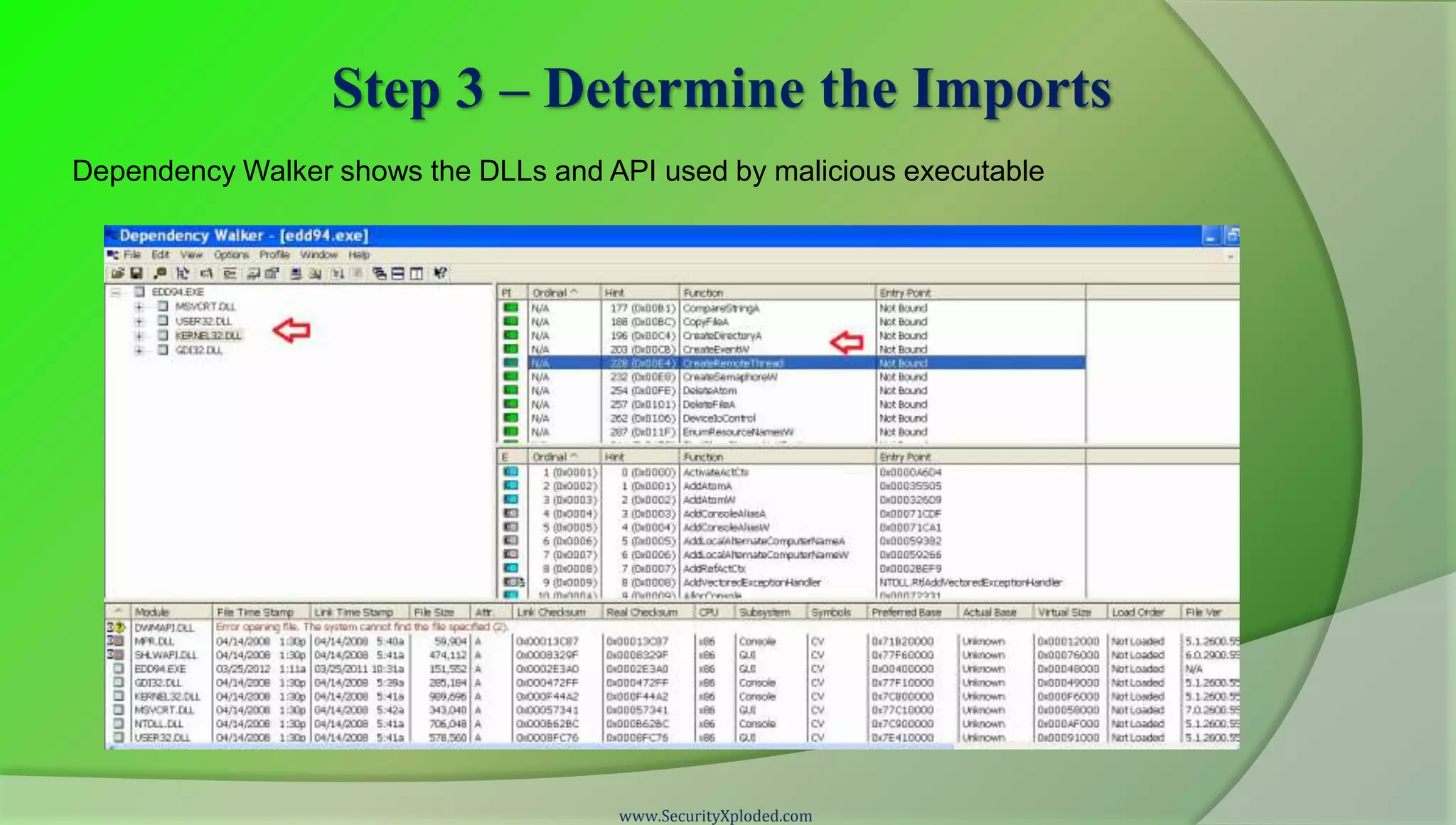 Step 3 – Determine the Imports
Dependency Walker shows the DLLs and API used by malicious executable




                                      www.SecurityXploded.com
 