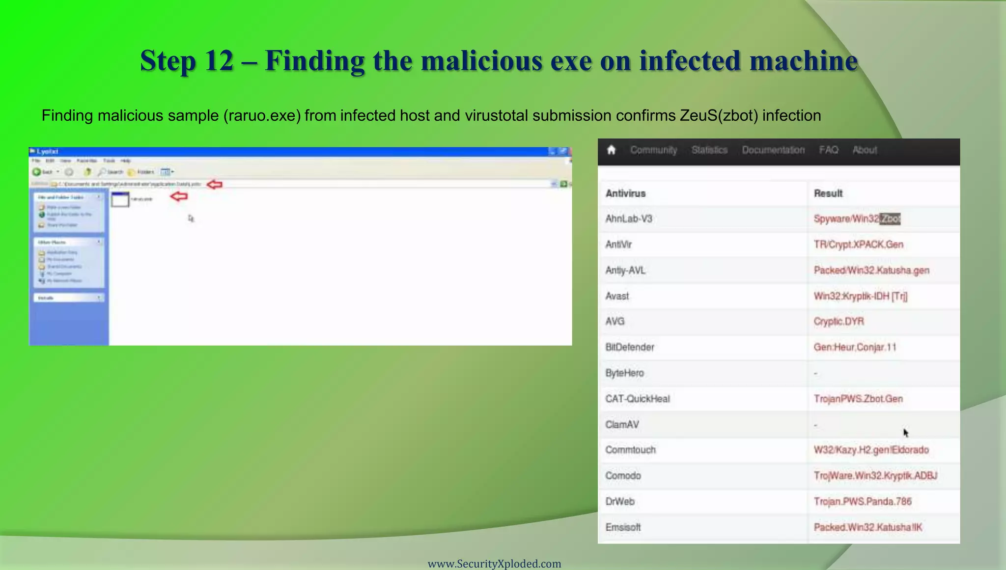Step 12 – Finding the malicious exe on infected machine
Finding malicious sample (raruo.exe) from infected host and virustotal submission confirms ZeuS(zbot) infection




                                                      www.SecurityXploded.com
 