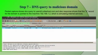 Step 7 – DNS query to malicious domain
Packet capture shows dns query to users9.nofeehost.com and also response shows that the “A” record
for the domain is pointed to the machine 192.168.1.2, which is simulating internet services.




                                        www.SecurityXploded.com
 