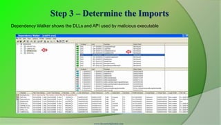 Step 3 – Determine the Imports
Dependency Walker shows the DLLs and API used by malicious executable




                                      www.SecurityXploded.com
 