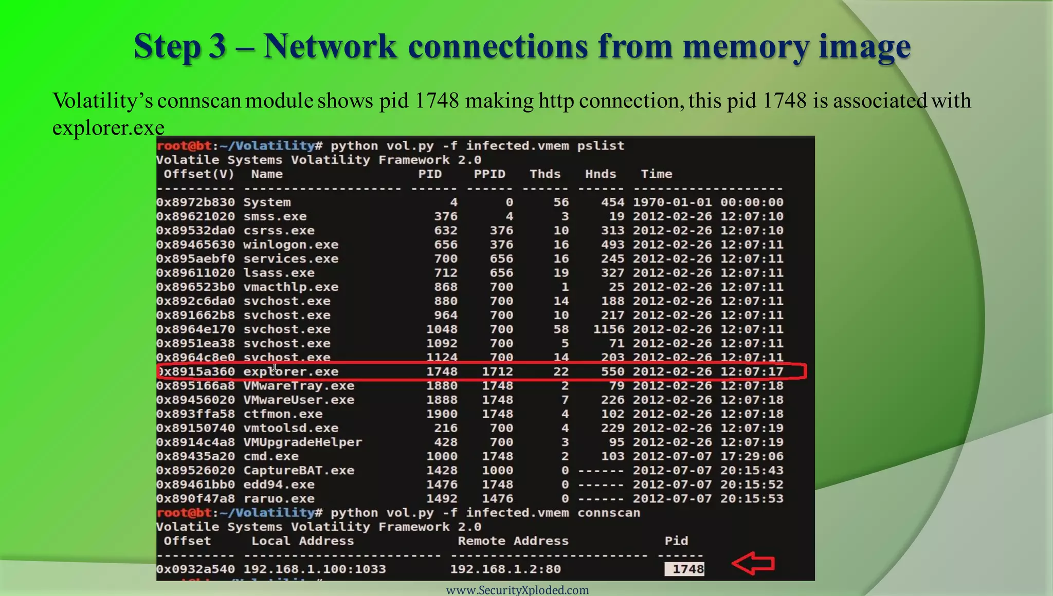 Step 3 – Network connections from memory image
www.SecurityXploded.com
Volatility’s connscan module shows pid 1748 making http connection,this pid 1748 is associatedwith
explorer.exe
 