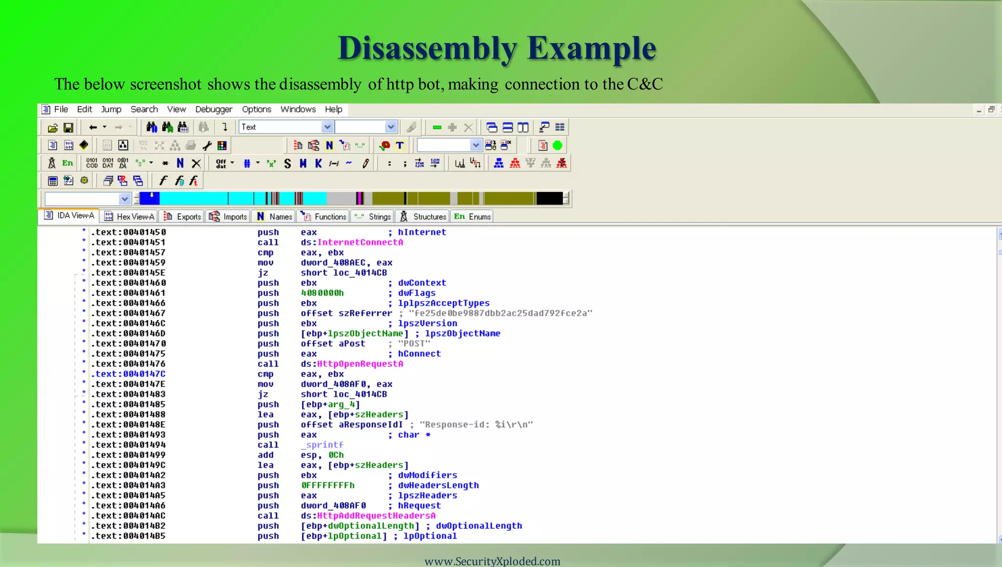 Disassembly Example
www.SecurityXploded.com
The below screenshot shows the disassembly of http bot, making connection to the C&C
 