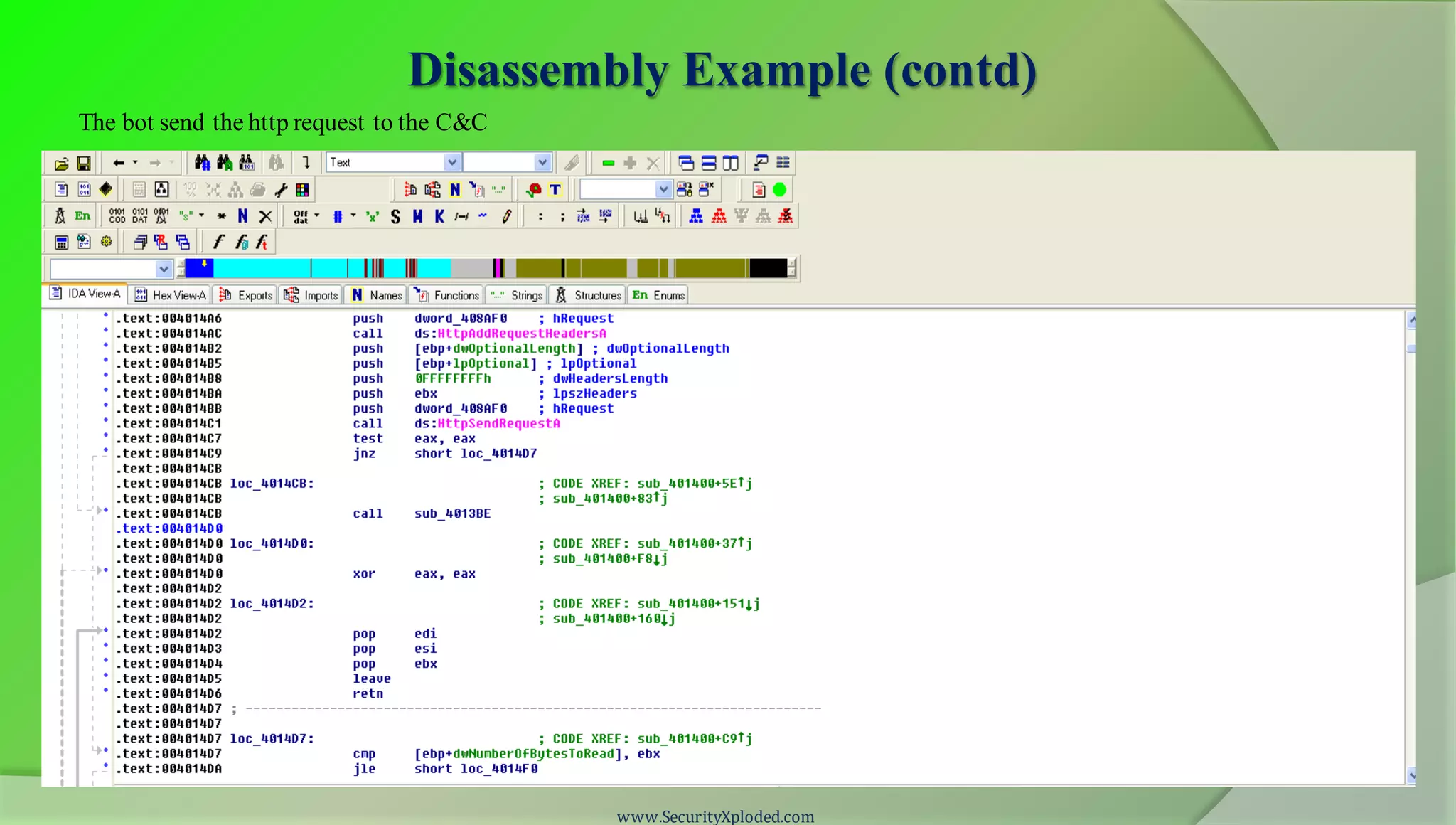 Disassembly Example (contd)
www.SecurityXploded.com
The bot send the http request to the C&C
 
