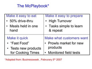 The McPlaybook*
Make it easy to eat
• 50% drive-thru
• Meals held in one
hand
Make it easy to prepare
• High Turnover
• Tasks simple to learn
& repeat
Make it quick
• “Fast Food”
• Tests new products
for Cooking Times
Make what customers want
• Prowls market for new
products
• Monitored field tests
*Adapted from: Businessweek , Februrary 5th 2007
 