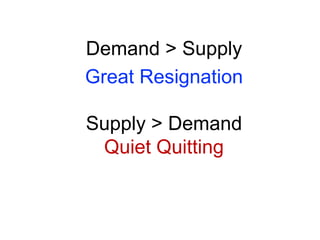 Demand > Supply
Great Resignation
Supply > Demand
Quiet Quitting
 
