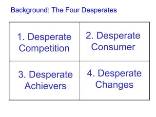 Background: The Four Desperates
1. Desperate
Competition
2. Desperate
Consumer
3. Desperate
Achievers
4. Desperate
Changes
 