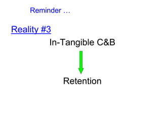Reminder …
Reality #3
In-Tangible C&B
Retention
 