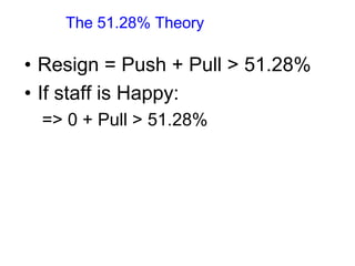 The 51.28% Theory
• Resign = Push + Pull > 51.28%
• If staff is Happy:
=> 0 + Pull > 51.28%
 