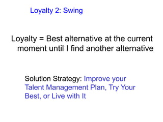 Loyalty 2: Swing
Loyalty = Best alternative at the current
moment until I find another alternative
Solution Strategy: Improve your
Talent Management Plan, Try Your
Best, or Live with It
 