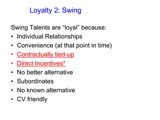 Loyalty 2: Swing
Swing Talents are “loyal” because:
• Individual Relationships
• Convenience (at that point in time)
• Contractually tied-up
• Direct Incentives*
• No better alternative
• Subordinates
• No known alternative
• CV friendly
 