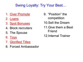 Swing Loyalty: Try Your Best…
1. Over Promote
2. Loans
3. Spot Bonuses
4. Block recruiters
5. The Spouse
6. Toys
7. Glorified Titles
8. Forced Ambassador
9. “Position” the
competition
10.Sell the Dream
11.Give them a Best
Friend
12.Internal Trainer
 