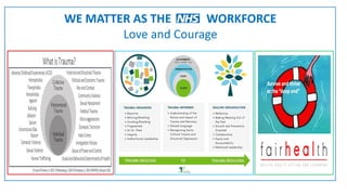 WE MATTER AS THE WORKFORCE
Love and Courage
 