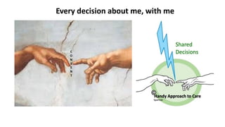 C
O
N
S
E
N
T
Every decision about me, with me
 