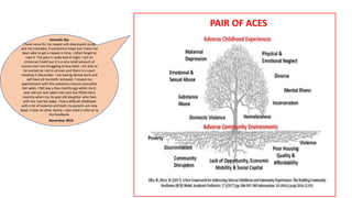 LONDON DEEP END
HEALTH EQUITY
2010 - 2020
Patients in deprived areas with complex
problems consult more often, feel less
enabled and their doctors feel more
stressed, after consultations
PAIR OF ACES
Kenneth 36y
I have come for my repeat anti-depressant script
and my tramadol, it sometimes helps but I have not
been able to get a repeat in time, I often forget to
take it. The pain is really bad at night. I am on
Universal Credit but it is a very small amount of
money and I am struggling to buy food. I am due to
be evicted as I am in arrears and there is a court
meeting in December. I am having dental work and
will have all my teeth removed. I missed my
appointment with the substance misuse counsellor
last week. I felt low a few months ago when my 6-
year-old son was taken into care but lifted more
recently when my 16-year-old daughter who lives
with me, had her baby. I had a difficult childhood
with a lot of violence and both my parents are now
dead. I have no other family. I also need a referral to
the foodbank.
November 2019
 