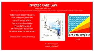 Patients in deprived areas with complex
problems consult more often, feel less
enabled and their doctors feel more
stressed, after consultations
INVERSE CARE LAW
Julian Tudor Hart 1971
Patients in deprived areas
with complex problems
consult more often,
feel less enabled after
consultations and
their doctors feel more
stressed after consultations
(Allostatic load = cumulative stress)
The drowning pool
“unworried unwell”
2013
“The inverse care law is the principle that the availability of good medical or social care tends to vary inversely with the need of the population served”
 