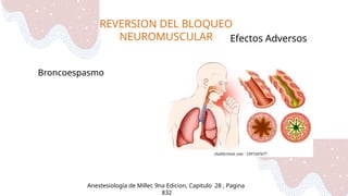 REVERSION DEL BLOQUEO
NEUROMUSCULAR
Anestesiología de Miller, 9na Edicion, Capitulo 28 , Pagina
832
Efectos Adversos
Broncoespasmo
 