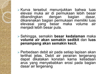  Kurva tersebut menunjukkan bahwa luas 
elevasi muka air di permukaan lebih besar 
dibandingkan dengan bagian dasar, 
dikarenakan bagian permukaan memiliki luas 
elevasai yang besar maka volume air 
menjadi lebih besar pula. 
 Sehingga, semakin besar kedalaman maka 
volume air akan semakin sedikit dan luas 
penampang akan semakin kecil. 
 Perbedaan debit air pada setiap lapisan akan 
terlihat jelas. Debit air perairan tergenang 
dapat dikatakan konstan karna ketiadaan 
arus yang menyebabkan erosi pada bagian 
dasar air tergenang 
 