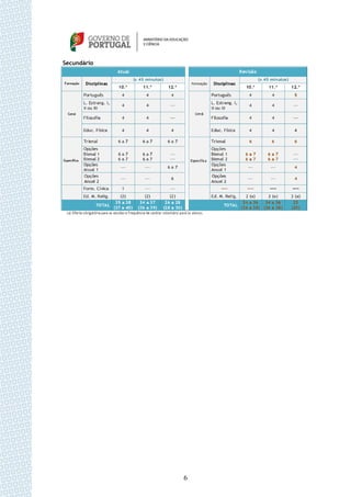 Secundário




             6
 