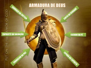 ESCUDO DA FÉCAPACETE DA SALVAÇÃO
 