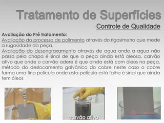 Controle de Qualidade
Avaliação do Pré tratamento:
Avaliação do processo de polimento através do rigosimetro que mede
a rugosidade da peça.
Avaliação do desengraxamento através de agua onde a agua não
passa pela chapa é sinal de que a peça ainda está oleosa, carvão
ativo que onde o carvão adere é que ainda está com óleos na peça,
método do deslocamento galvânico do cobre neste caso o cobre
forma uma fina película onde esta película está falha é sinal que ainda
tem óleos
 