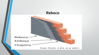 Reboco
 