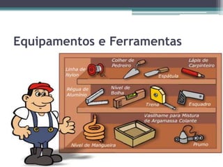 Equipamentos e Ferramentas
 
