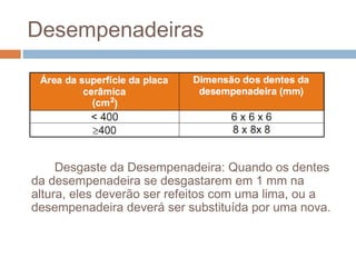 Desempenadeiras
Desgaste da Desempenadeira: Quando os dentes
da desempenadeira se desgastarem em 1 mm na
altura, eles deverão ser refeitos com uma lima, ou a
desempenadeira deverá ser substituída por uma nova.
 