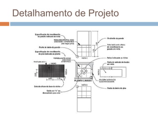 Detalhamento de Projeto
 