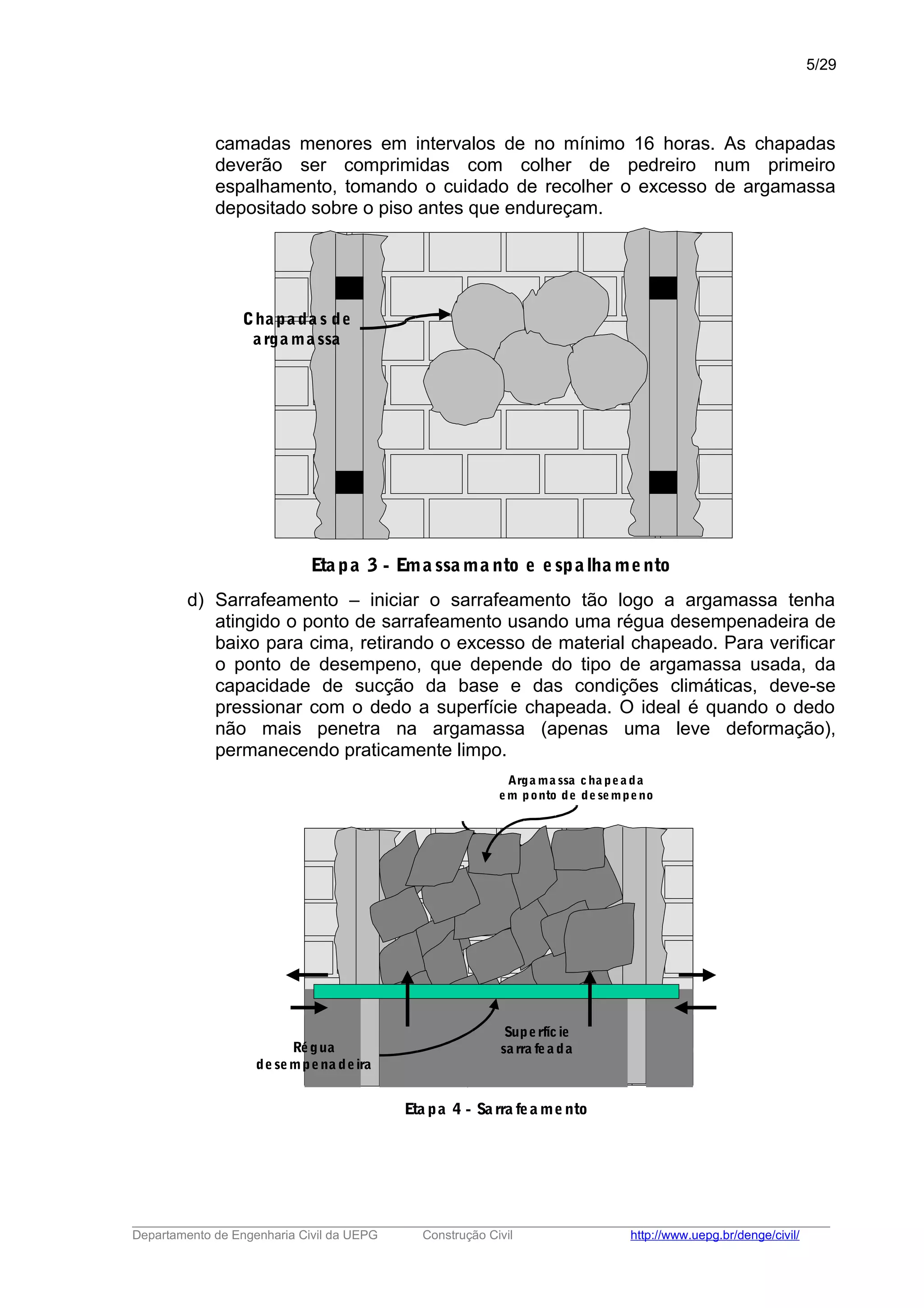 camadas menores em intervalos de no mínimo 16 horas. As chapadas
deverão ser comprimidas com colher de pedreiro num primeiro
espalhamento, tomando o cuidado de recolher o excesso de argamassa
depositado sobre o piso antes que endureçam.
Eta pa 3 - Ema ssa ma nto e espa lha mento
Cha pa da s de
a rga ma ssa
d) Sarrafeamento – iniciar o sarrafeamento tão logo a argamassa tenha
atingido o ponto de sarrafeamento usando uma régua desempenadeira de
baixo para cima, retirando o excesso de material chapeado. Para verificar
o ponto de desempeno, que depende do tipo de argamassa usada, da
capacidade de sucção da base e das condições climáticas, deve-se
pressionar com o dedo a superfície chapeada. O ideal é quando o dedo
não mais penetra na argamassa (apenas uma leve deformação),
permanecendo praticamente limpo.
Eta pa 4 - Sa rra fea me nto
Arga ma ssa cha pea da
em ponto de desempeno
Superfície
sa rra fea daRégua
desempena deira
_____________________________________________________________________________________________________
Departamento de Engenharia Civil da UEPG Construção Civil http://www.uepg.br/denge/civil/
5/29
 