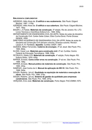 BIBLIOGRAFIA COMPLEMENTAR
AZEREDO, Hélio Alves de. O edifício e seu acabamento. São Paulo: Edgard
Blücher, 1987. 1178p.
AZEREDO, Hélio Alves de. O edifício e sua cobertura. São Paulo: Edgard Blücher,
1977. 182p.
BAUER, L A Falcão. Materiais de construção. 5ª edição. Rio de Janeiro: RJ. LTC-
Livros Técnicos e Científicos Editora S.A., 1994. 935p.
DEPARTAMENTO DE ENGENHARIA CIVIL DA UEPG. Notas de aulas da disciplina
de Construção Civil. Carlan Seiler Zulian; Elton Cunha Doná. Ponta Grossa:
DENGE, 2000.
DIRETÓRIO ACADÊMICO DE ENGENHARIA CIVIL DA UFPR. Notas de aulas da
disciplina de Construção Civil (terceiro volume). Diversos autores. Revisor:
Lázaro A. R. Parellada. Apostíla. Curitiba: DAEP, 1997.
GUEDES, Milber Fernandes. Caderno de encargos. 3ª ed. atual. São Paulo: Pini,
1994. 662p.
KLOSS, Cesar Luiz. Materiais para construção civil. 2ª ed. Curitiba: Centro
Federal de Educação Tecnológica, 1996. 228p.
PETRUCCI, Eládio G R. Materiais de construção. 4ª edição. Porto Alegre- RS:
Editora Globo, 1979. 435p.
RIPPER, Ernesto. Como evitar erros na construção. 3ª ed.rev. São Paulo: Pini,
1996. 168p.
RIPPER, Ernesto. Manual prático de materiais de construção. São Paulo: Pini,
1995. 253p.
SAMPAIO, José Carlos de A. Manual de aplicação da NR-18. São Paulo: Pini,
1998. 540p.
SOUZA, Roberto...[et al.]. Qualidade na aquisição de materiais e execução de
obras. São Paulo: Pini, 1996. 275p.
SOUZA, Roberto...[et al.]. Sistema de gestão da qualidade para empresas
construtoras. São Paulo: Pini, 1995. 247p.
VERÇOSA, Enio José. Materiais de construção. Porto Alegre: PUC.EMMA.1975.
_____________________________________________________________________________________________________
Departamento de Engenharia Civil da UEPG Construção Civil http://www.uepg.br/denge/civil/
29/29
 
