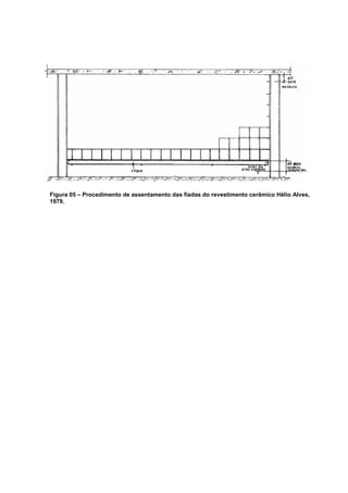 Figura 05 – Procedimento de assentamento das fiadas do revestimento cerâmico Hélio Alves,
1979.
 