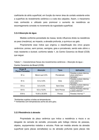 coeficiente de atrito superficial, em função da menor área de contato existente entre
a superfície do revestimento cerâmico e a sola dos calçados. Assim, o mecanismo
mais conhecido e utilizado para promover o aumento da resistência ao
escorregamento consiste no incremento da rugosidade superficial.


3.2.4 Absorção de água

       Medida conforme porosidade da massa, tendo influencia direta na resistência
ao peso (mecânica), ao impacto, a abrasão profunda, a química e ao gelo.
       Propriamente esse índice que originou a classificação dos cinco grupos
cerâmicos: poroso, semi poroso, semigres, gres e porcelanato, sendo este ultimo o
mais resistente e durável, conforme tabela 1, do Centro Ceramico do Brasil (CCB)
que segue:


Tabela 1 – Características físicas dos revestimentos cerâmicos – Absorção de água -
Centro Ceramico do Brasil (CCB):
     Grupo B
                           Absorção                 Tipos                Aplicações
 Placas Prensadas
                                                                   Paredes e pisos internos,
        BIa              Menor que 0,5%          Porcelanato       pisos externos e
                                                                   fachadas *
                                                                   Paredes e pisos internos,
        BIb                0,5 a 3,0%               Gres           pisos externos e
                                                                   fachadas *
                                                                   Paredes e pisos internos
       B II a              3,0 a 6,0%             Semi Gres
                                                                   e pisos externos**
                                                                   Porosa Paredes internas
       B II b              6,0 a 10,0%           Semi Porosa
                                                                   e pisos internos**
       B III b           10,00 a 20,00%             Porosa         Paredes internas **


*Ambientes sujeitos a todas as temperaturas.
** Ambientes com temperaturas acima de zero grau.




3.2.5 Resistência à abrasão


       Propriedade da placa cerâmica que indica a resistência a riscos e ao
desgaste da camada de esmalte, provocada pelo trafego intenso de pessoas,
objetos, equipamentos rodados e veículos. Pode ser medida através da abrasão
superficial (para placas esmaltadas) ou da abrasão profunda (para placas não
 
