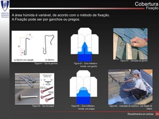 Cobertura
                                                                                                                            Fixação

A área húmida é variável, de acordo com o método de fixação.
A Fixação pode ser por ganchos ou pregos.



                 C




     B


         A


 a) Gancho com espigão              b) Gancho.                                                Figura 43 – colocação de gancho
                Figura Figura–41 – Tipoganchos
                       3.14 Tipo de de ganchos      Figura 42 – Zona molhada e
                                                            húmida com gancho




                     Figura 44 – Tipo de pregos   Figura 45 – Zona molhada e     Figura 46 – Colocação de cobertura , com fixação de
                                                          húmida com pregos                                                   pregos

                                                                                                      Revestimentos em ardósia         24
 