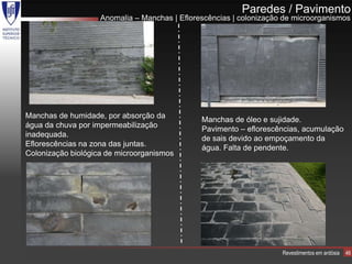Paredes / Pavimento
                    Anomalia – Manchas | Eflorescências | colonização de microorganismos




Manchas de humidade, por absorção da
                                               Manchas de óleo e sujidade.
água da chuva por impermeabilização
                                               Pavimento – eflorescências, acumulação
inadequada.
                                               de sais devido ao empoçamento da
Eflorescências na zona das juntas.
                                               água. Falta de pendente.
Colonização biológica de microorganismos




                                                                     Revestimentos em ardósia   46
 